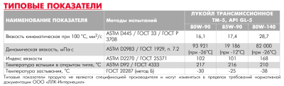 Масло трансмиссионное LUKOIL TRANSMISSION ТМ-5 SAE 80W-90, 216л